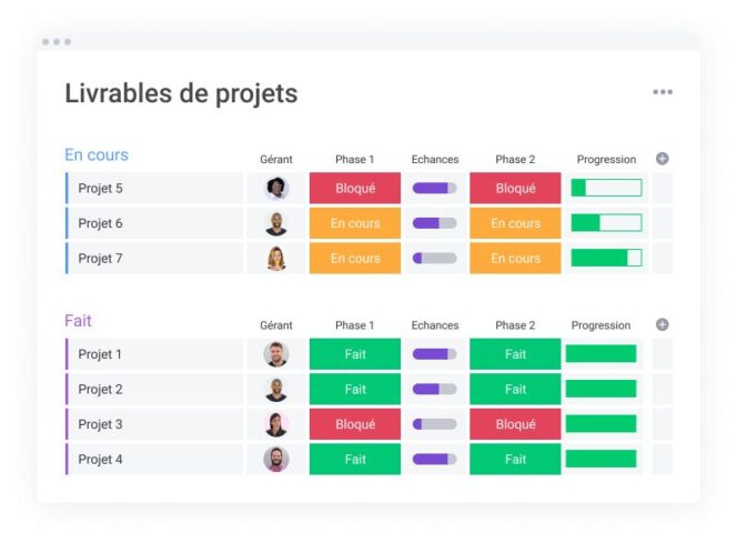 roadmap-produit-vue-globale-664x489.jpg